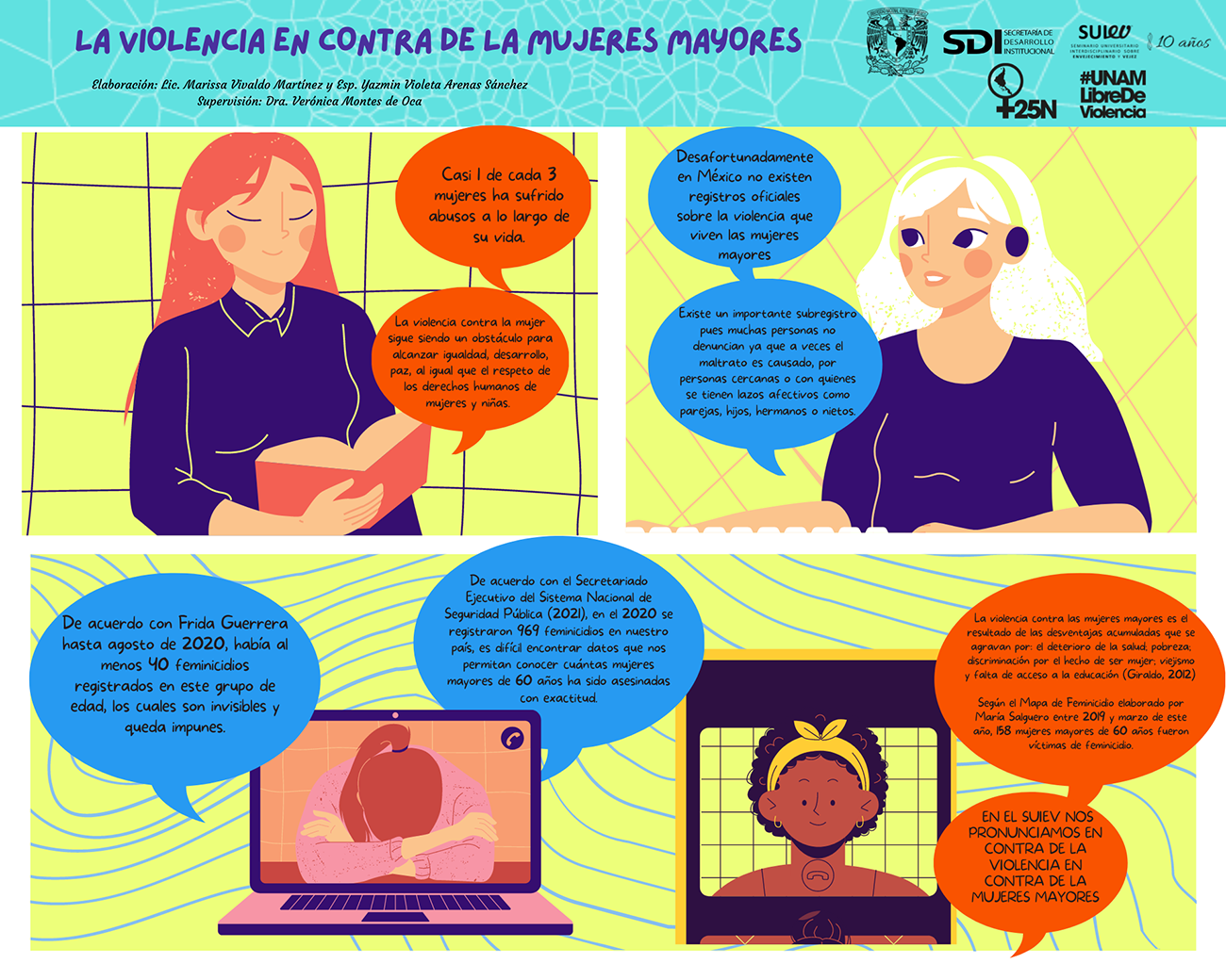 11-infografa-la-violencia-en-contra-de-las-mujeres-mayores_.png